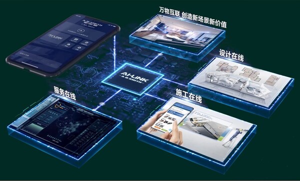 球速体育官网从氛围、水 到厨电 AO史姑娘玩转AI聪慧家居(图2)